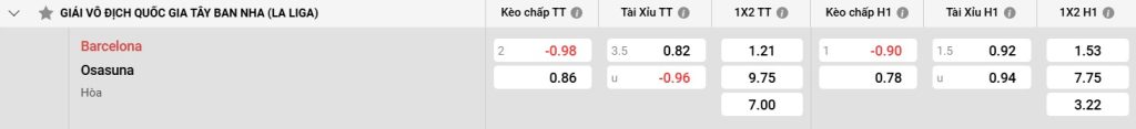 Chuẩn bị của Osasuna