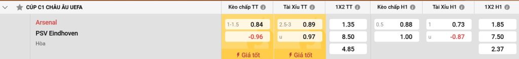 PSV và cơ hội của họ